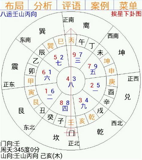 玄空飞星组合|玄空飞星组合吉凶判